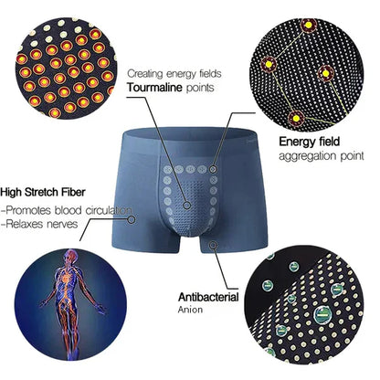 🔥Buy 1 Get 2 Free🔥Men's Magnetic Therapy Negative Ion Massage Underwear🔥