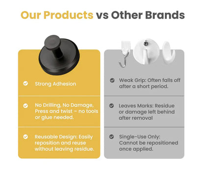 🔥BUY 1 Free 1 🎁  🔧2 PCS Upgraded Heavy-Duty Suction Cup Hooks for Secure, Drill-Free Hanging