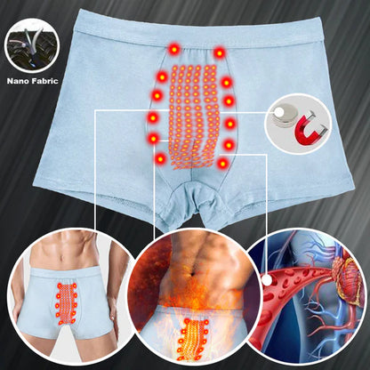 🔥Buy 1 Get 2 Free🔥Men's Magnetic Therapy Negative Ion Massage Underwear🔥
