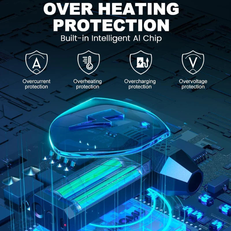 ❄️ Winter Pro — The LED Turbo Blower That Clears Snow in Seconds.