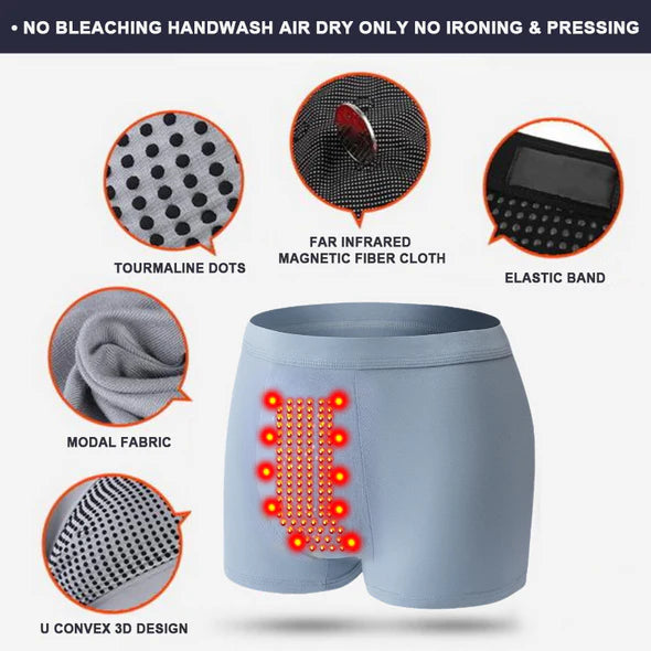 🔥Buy 1 Get 2 Free🔥Men's Magnetic Therapy Negative Ion Massage Underwear🔥